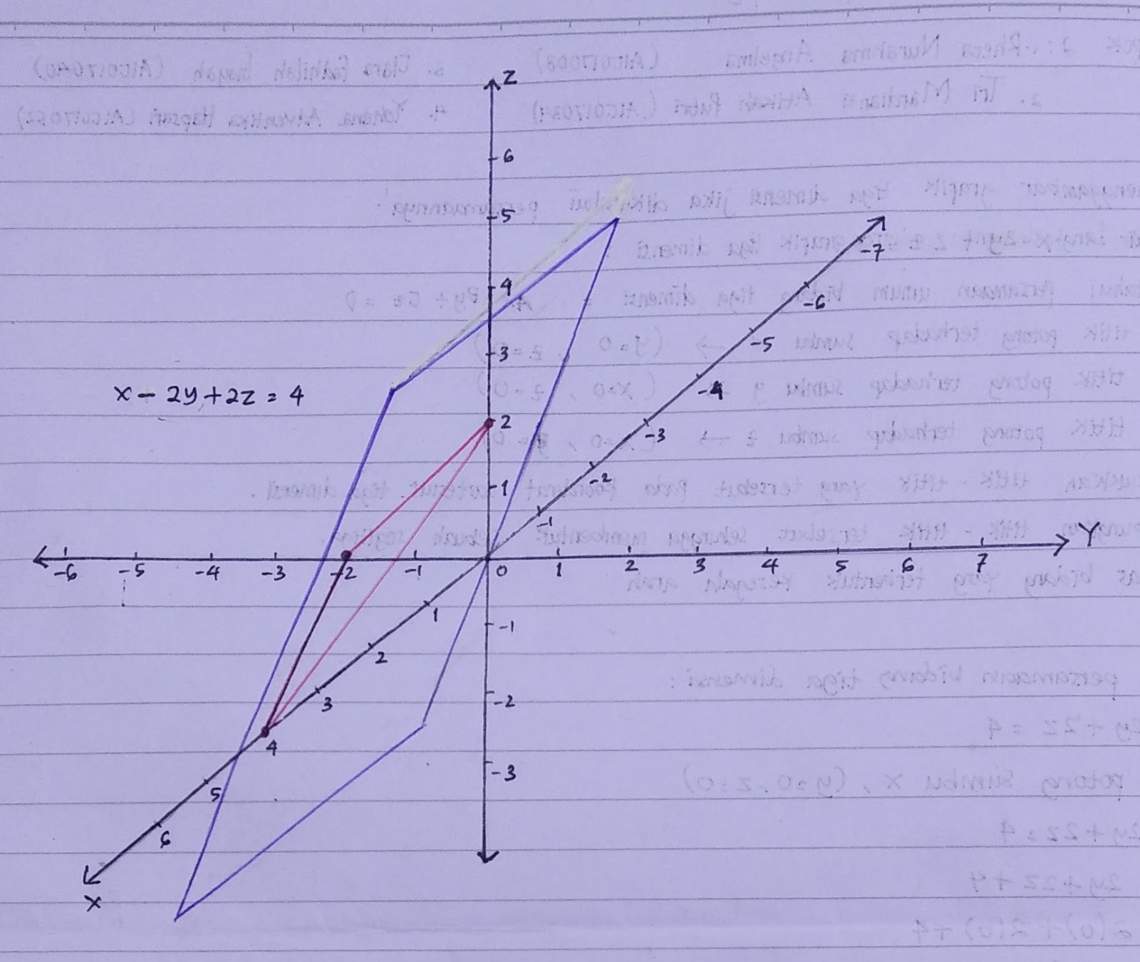 Detail Grafik 3 Dimensi Nomer 8