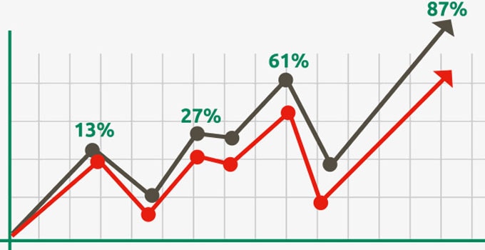 Detail Grafik Dan Diagram Nomer 25