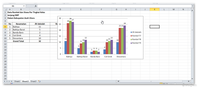 Detail Grafik Dan Diagram Nomer 44