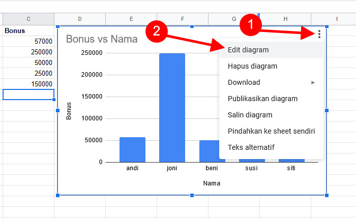 Detail Grafik Dan Diagram Nomer 47