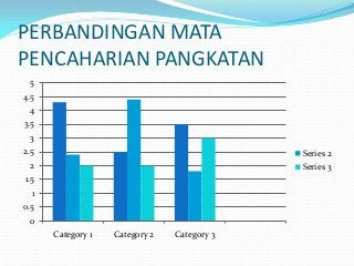 Detail Grafik Dan Diagram Nomer 9