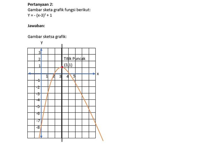 Detail Grafik Dengan Gambar Nomer 38