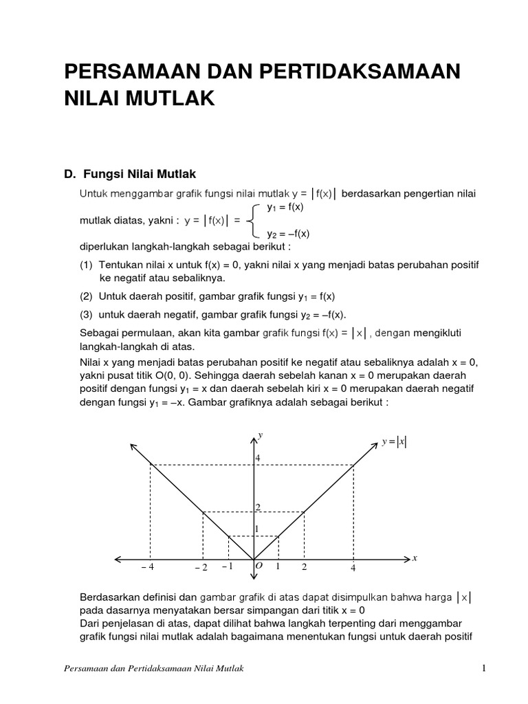 Detail Grafik Fungsi Nilai Mutlak Nomer 42