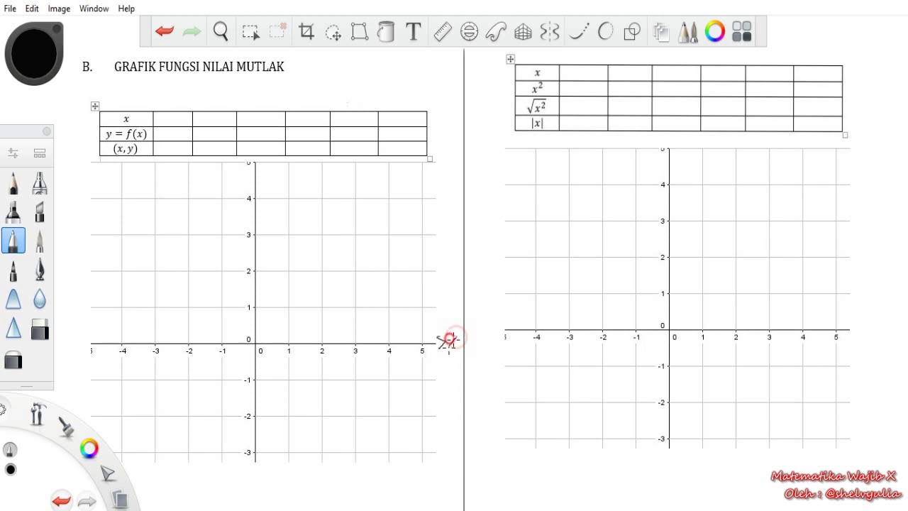 Detail Grafik Fungsi Nilai Mutlak Nomer 46