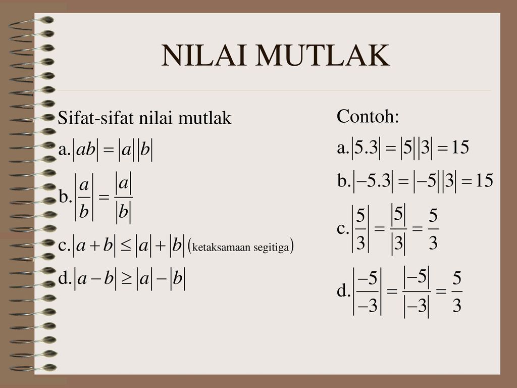 Detail Grafik Fungsi Nilai Mutlak Nomer 50