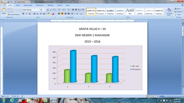 Detail Grafik Gambar Grafik Gambar Jumlah Siswa Nomer 36