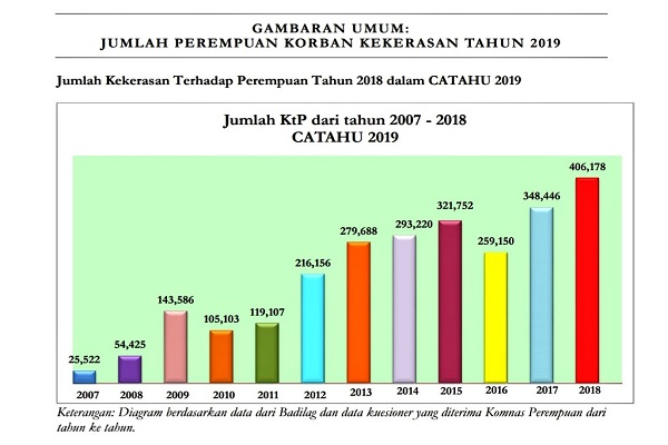 Detail Grafik Gambar Orang Naik Tangga Nomer 41