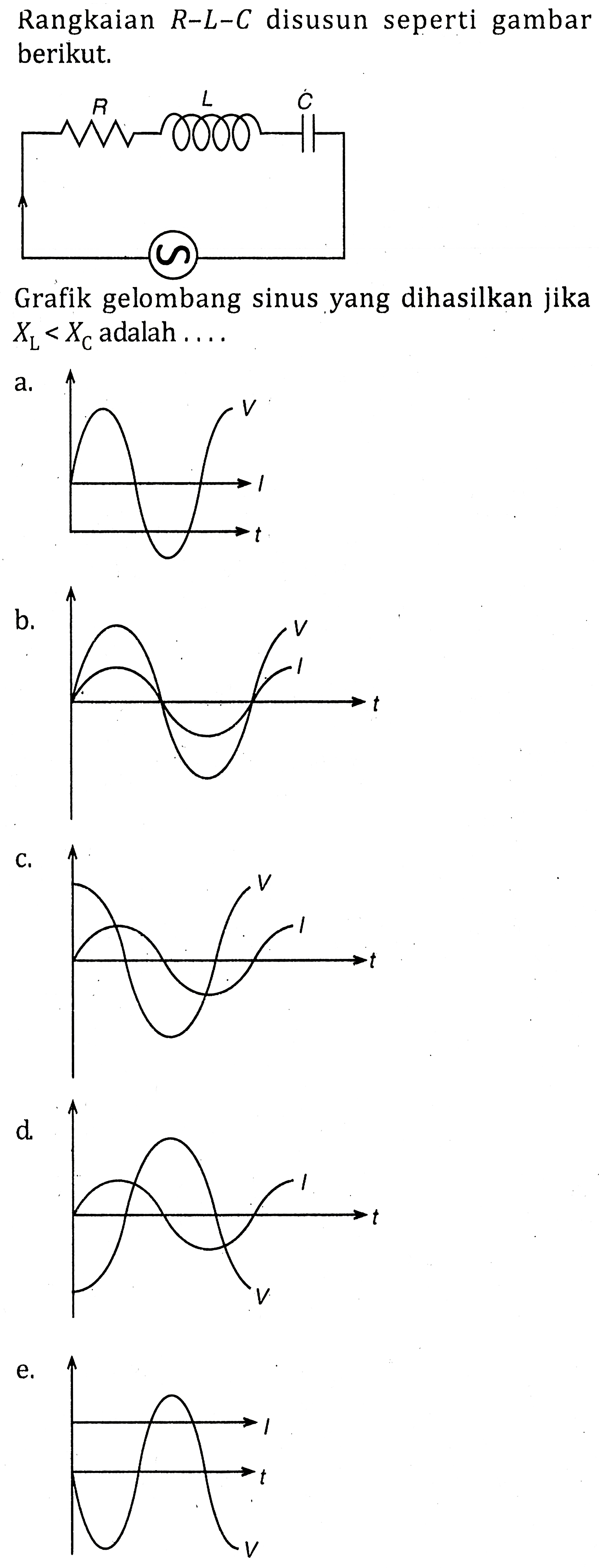 Detail Grafik Gelombang Sinus Nomer 7