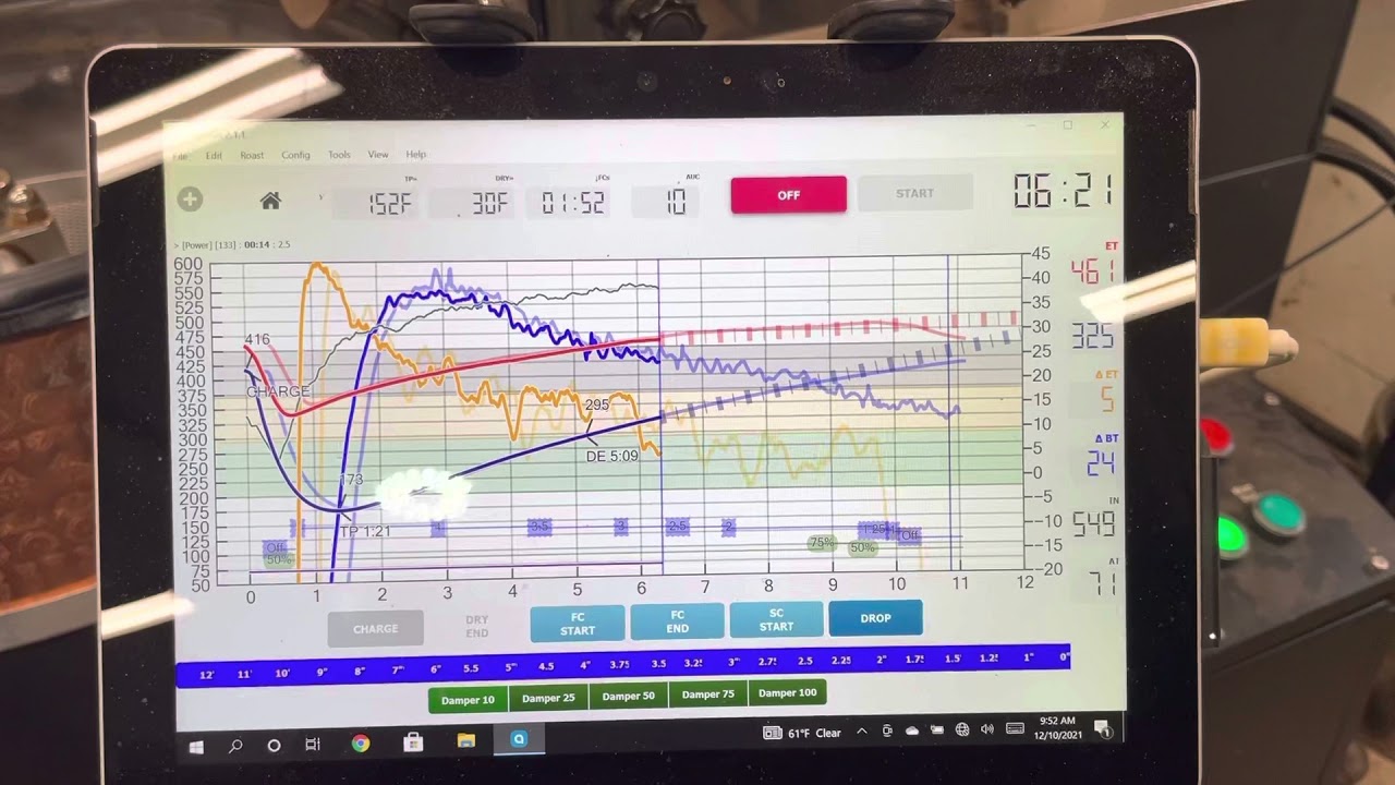 Detail Grafik Roasting Kopi Nomer 21