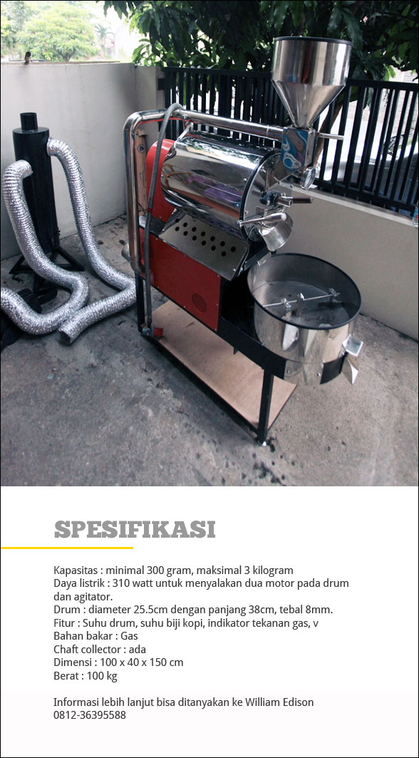 Detail Grafik Roasting Kopi Nomer 41