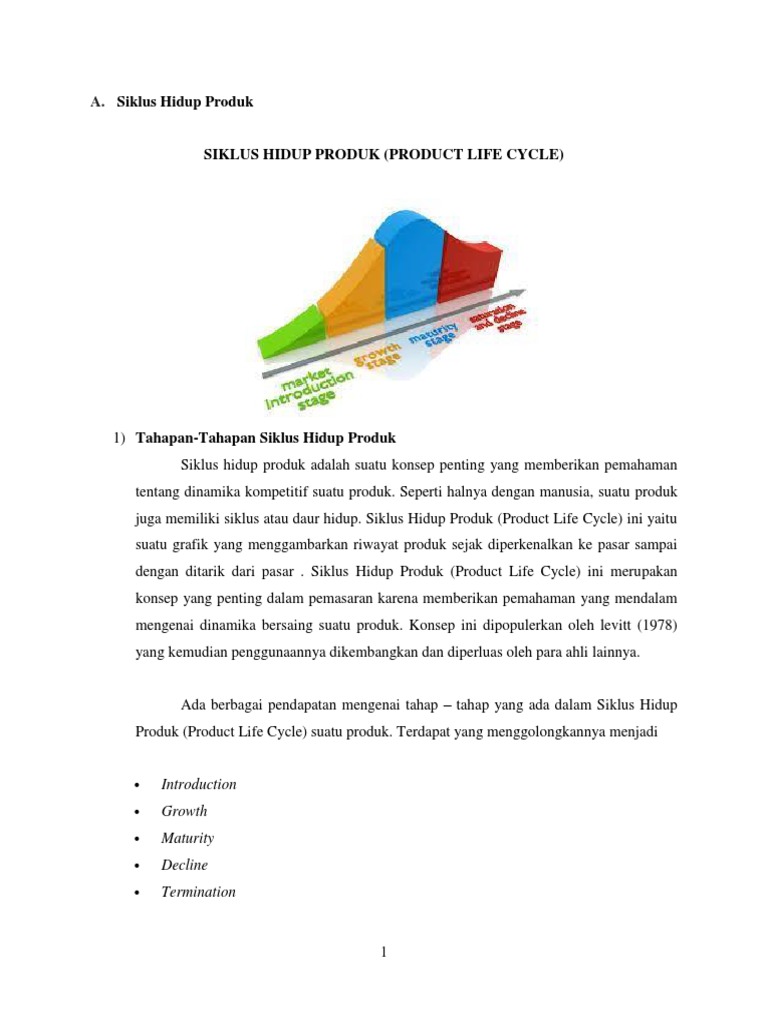 Detail Grafik Siklus Hidup Produk Nomer 42