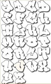 Detail Grafiti A Sampai Z Nomer 7