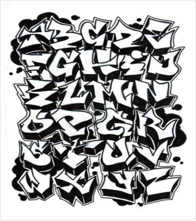 Detail Grafiti A Sampai Z Nomer 27