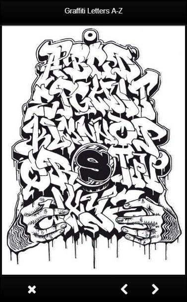 Detail Grafiti Huruf A Z Nomer 24