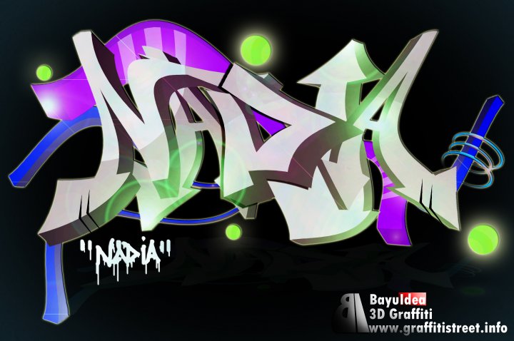 Detail Grafiti Nama 3d Nomer 52