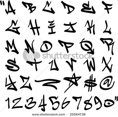Detail Grafity Abjad Az Nomer 29