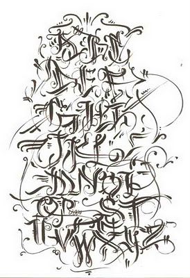 Detail Grafity Abjad Az Nomer 32