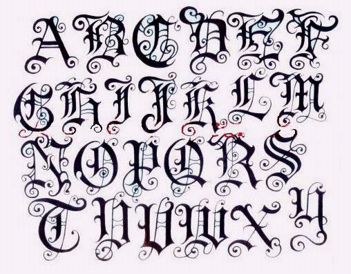 Detail Grafity Huruf Abjad Nomer 13