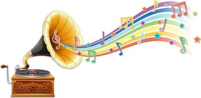 Detail Gramophone Vector Nomer 33