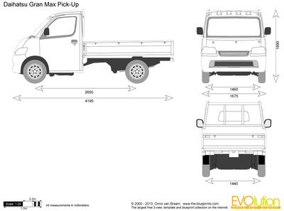 Gran Max Pick Up Vector - KibrisPDR