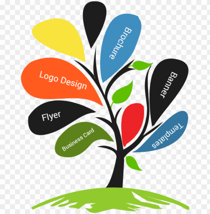 Detail Graphic Design Logo Png Nomer 11