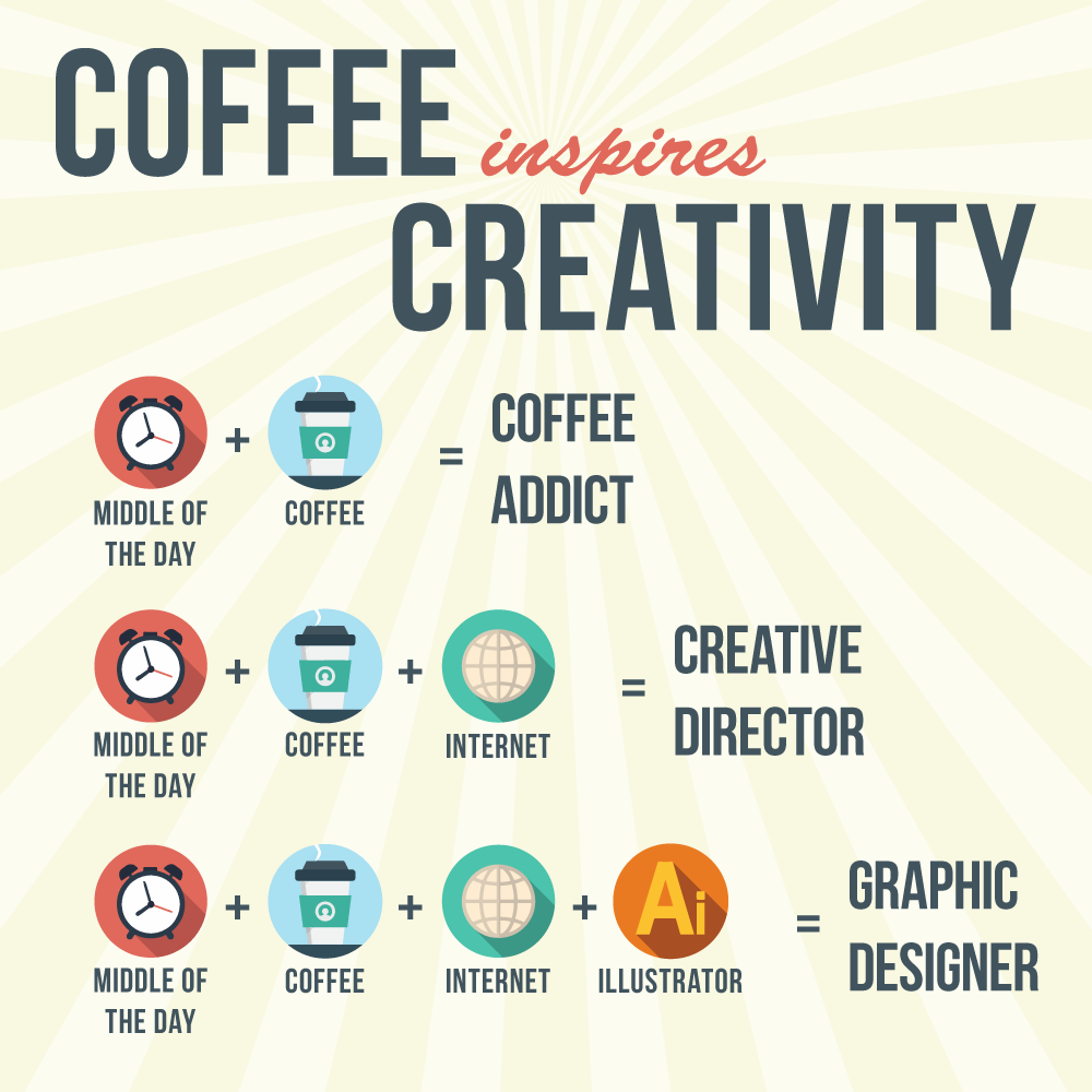 Detail Graphic Designer Meme Nomer 34