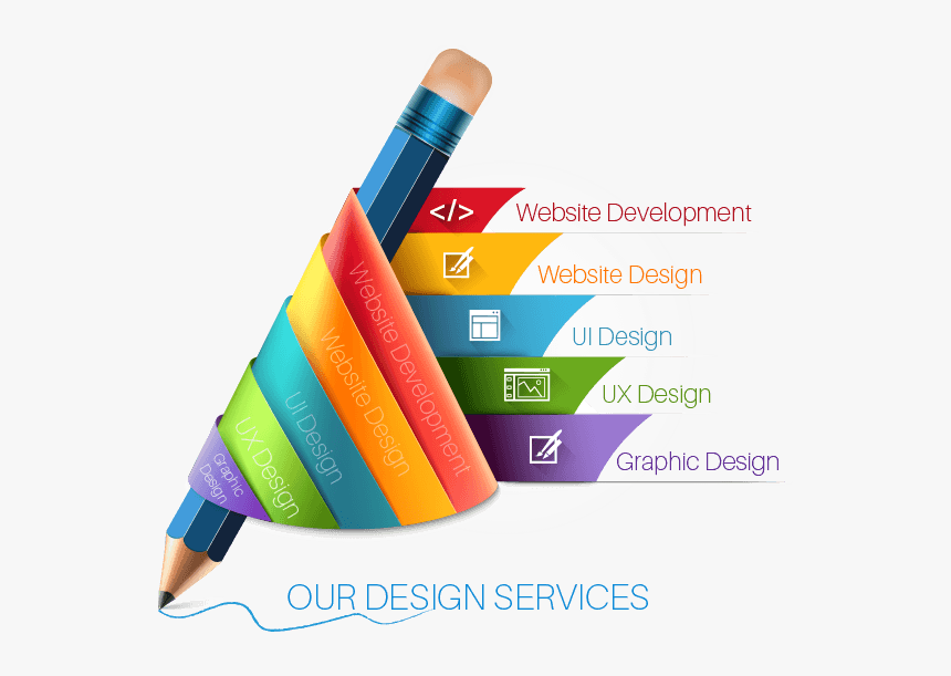 Detail Graphics Design Png Nomer 35