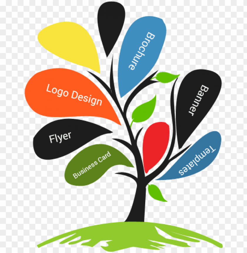 Detail Graphics Design Png Nomer 47