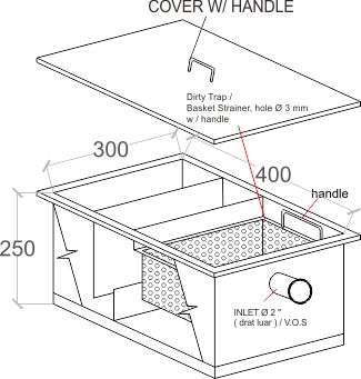 Detail Grease Trap Beton Nomer 4