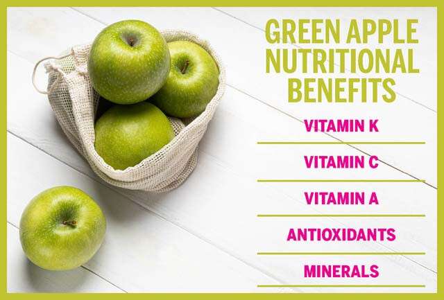 Detail Green Apple Image Nomer 26
