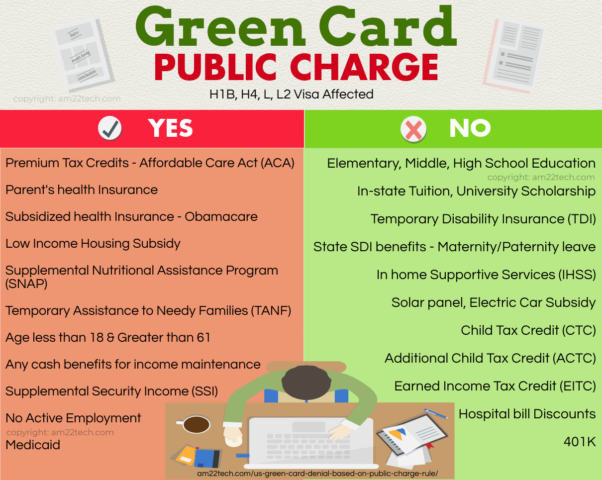 Detail Green Card Png Nomer 45