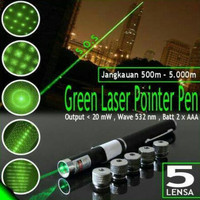 Detail Green Laser Pointer Kaskus Nomer 30