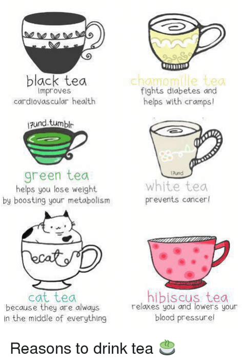 Detail Green Tea Coffee Meme Nomer 53