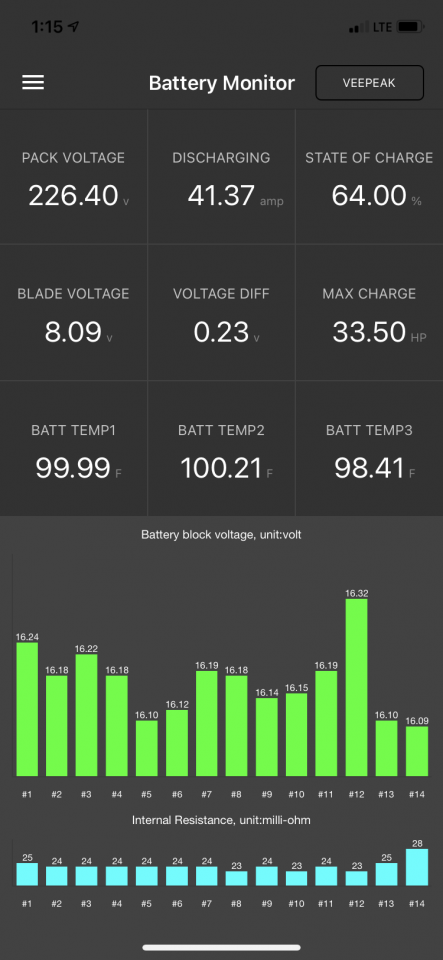 Detail Greenbean Battery Nomer 30