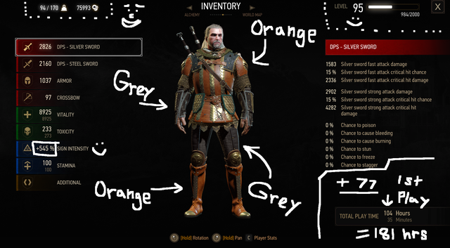 Detail Griffon Armor Witcher 3 Nomer 17