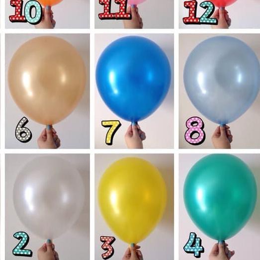 Detail Grosir Balon Metalik Nomer 8