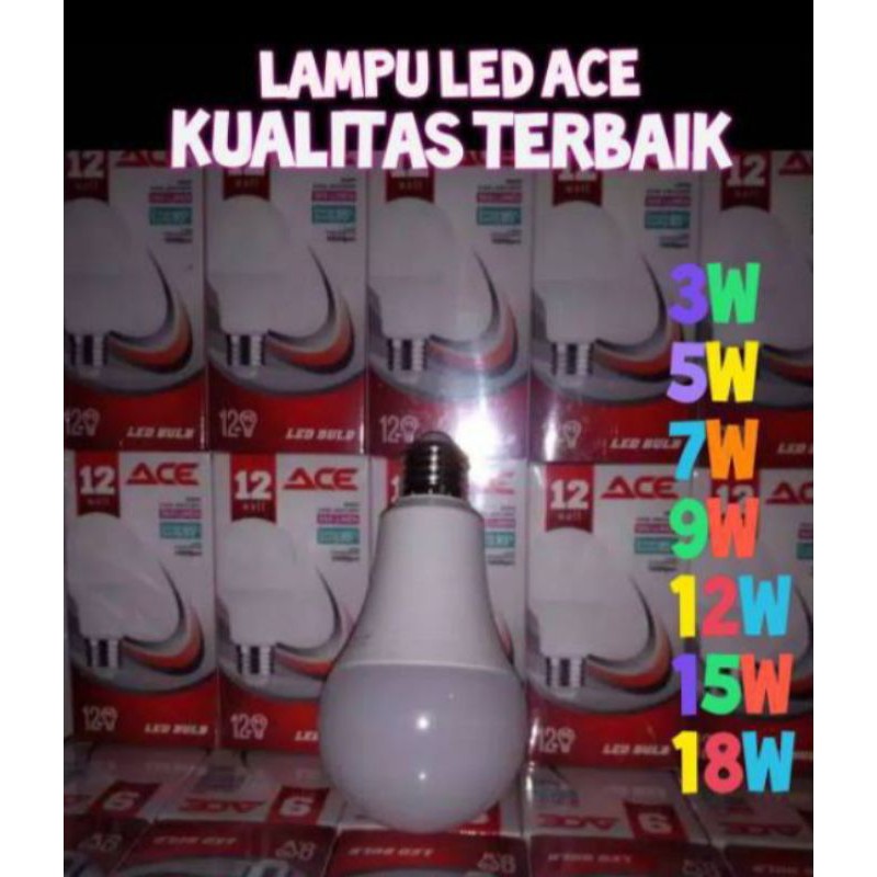 Detail Grosir Lampu Led Rumah Nomer 21