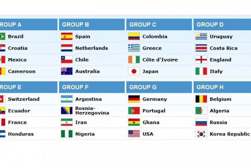Detail Group Stage Piala Dunia 2018 Nomer 8