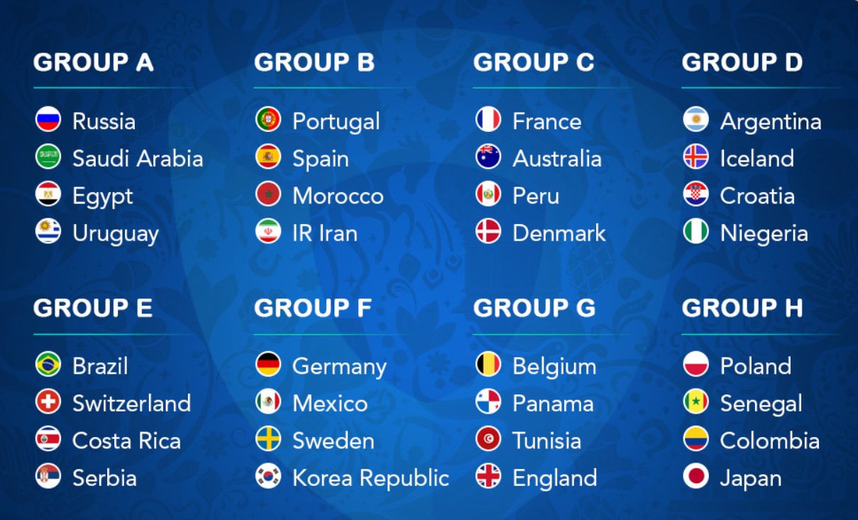Detail Group Stage Piala Dunia 2018 Nomer 10