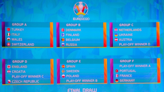 Detail Grup Uefa Euro 2016 Nomer 16