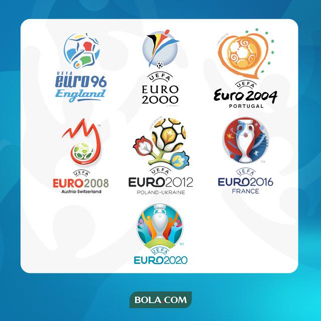 Detail Grup Uefa Euro 2016 Nomer 26