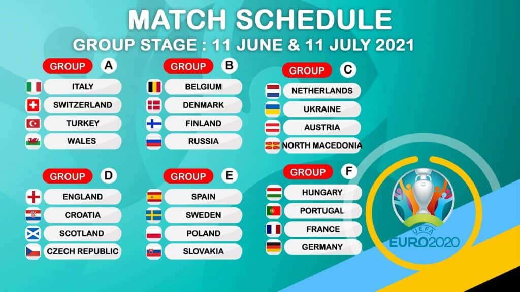 Detail Grup Uefa Euro 2016 Nomer 35