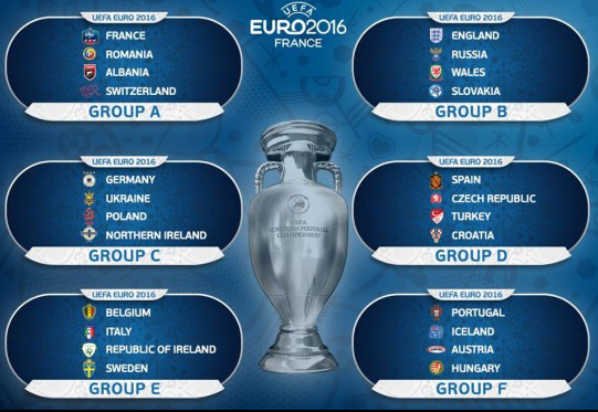 Detail Grup Uefa Euro 2016 Nomer 38