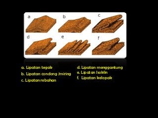 Detail Gsoal Gambar Hasil Eksogen Nomer 44