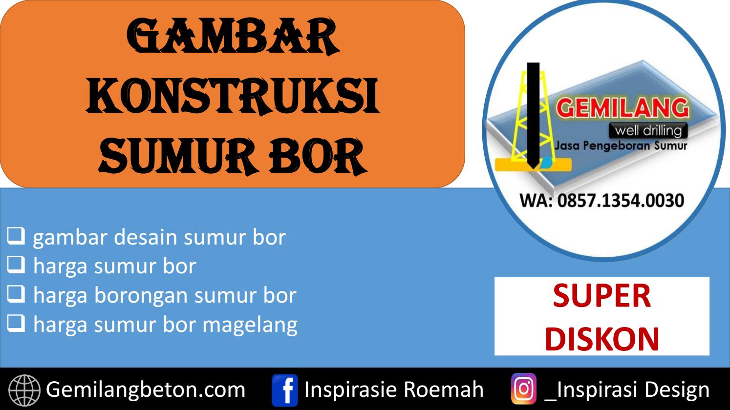 Detail Desain Gambar Sumur Bor Nomer 24