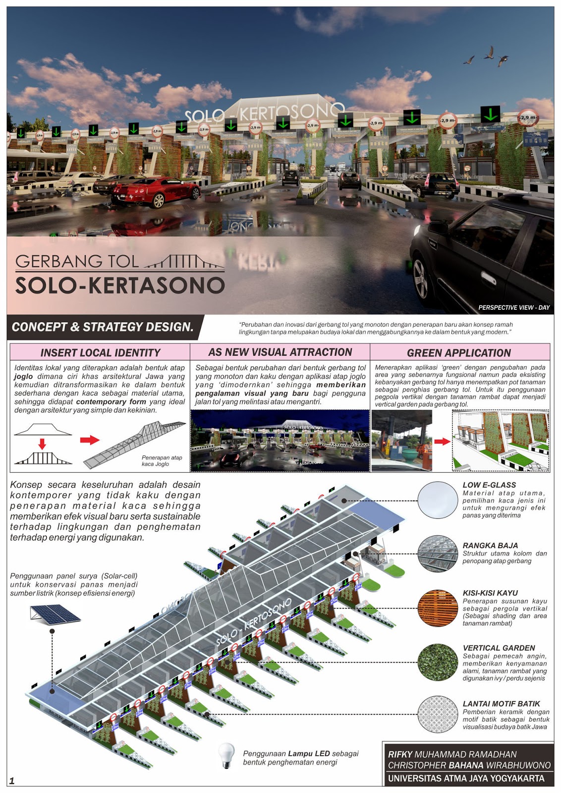 Detail Desain Gerbang Tol Nomer 33