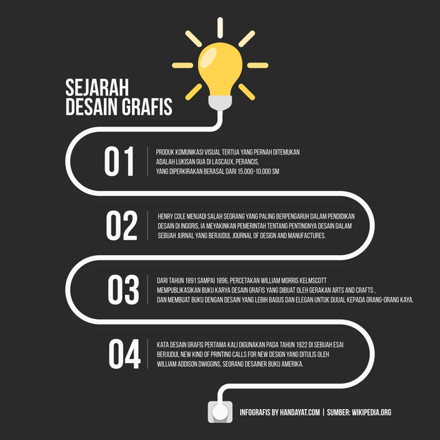 Detail Desain Grafis Wikipedia Nomer 35