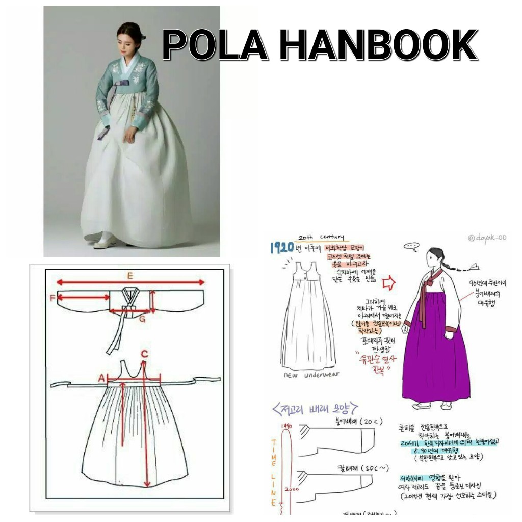 Detail Desain Hanbok Korea Nomer 10