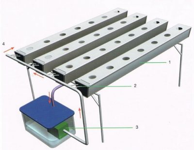 Detail Desain Hidroponik Sederhana Nomer 18