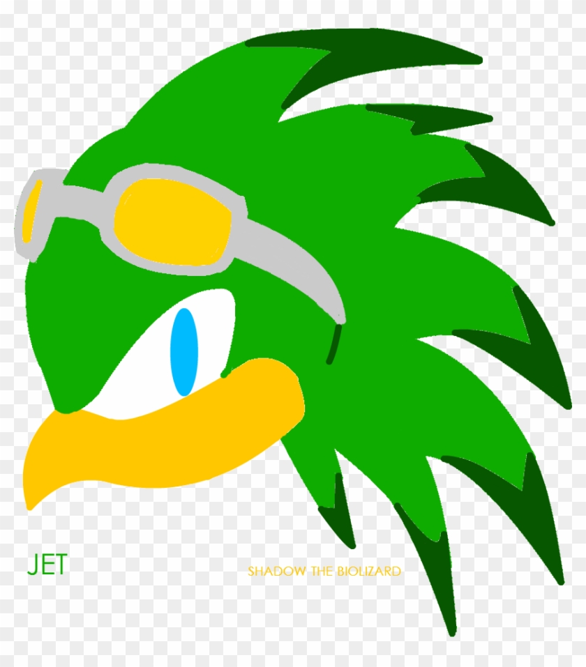 Detail Jet Sonic Nomer 19